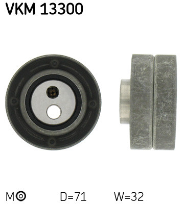 SKF Spannrolle, Zahnriemen